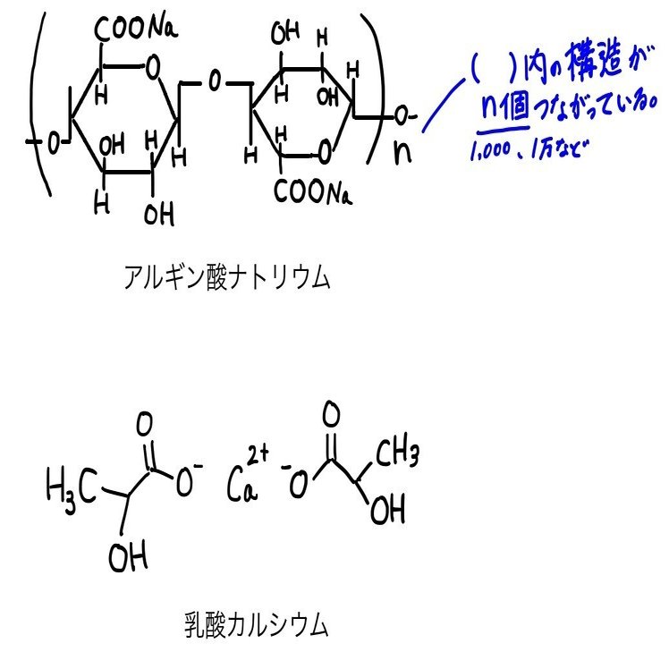 人工イクラの化学 Gelate ジェレイト Note