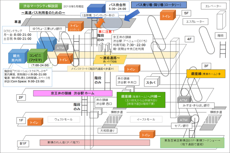 コンパクトすぎて逆にムズい 渋谷マークシティ5f高速バスターミナルの征服 でじしん Dejishin Note