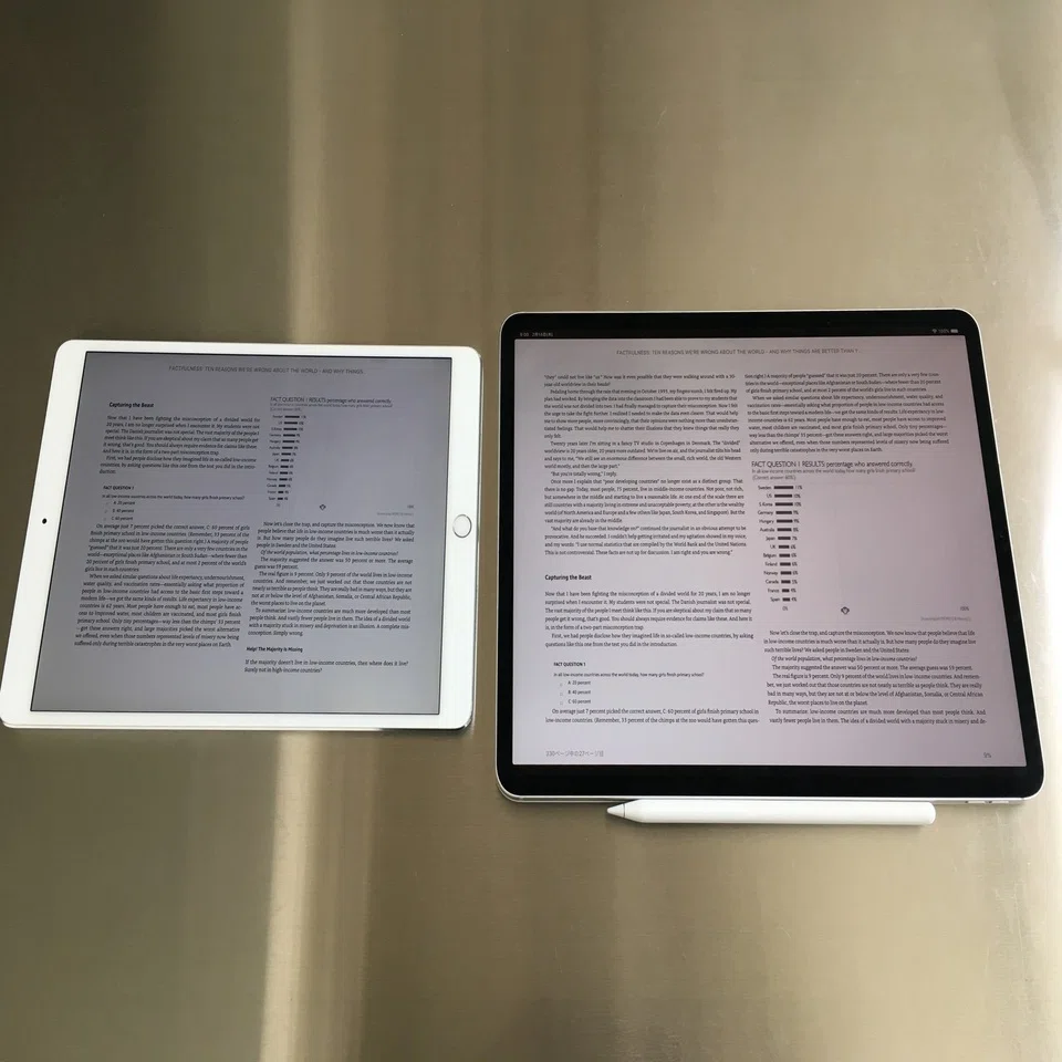 iPad Pro 12.9 に乗り換えた理由6つと感想6つ｜仕事の道具note
