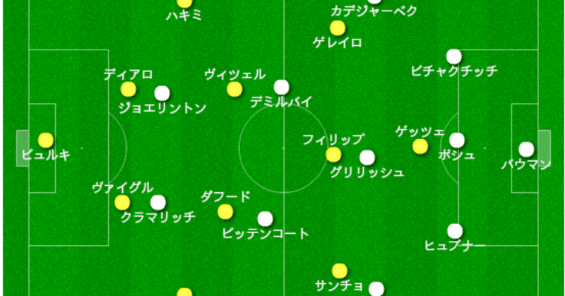 ドルトムント対ホッフェンハイム 分析 ~3点差を返したナーゲルスマンの劇的かつ論理的な修正~ [2019年2月マンスリー分析②]