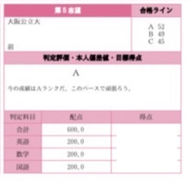 美品❗️中3駿台全国模試⭐️2023ねん10月