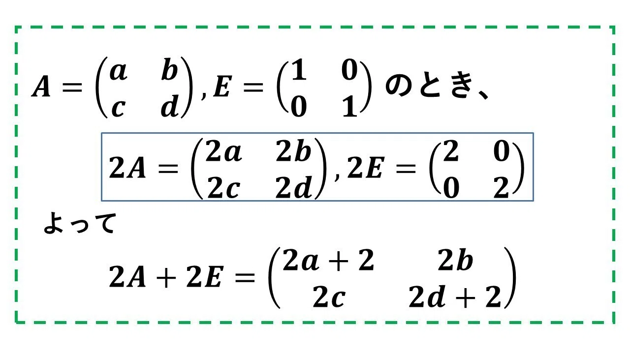 定数数学項