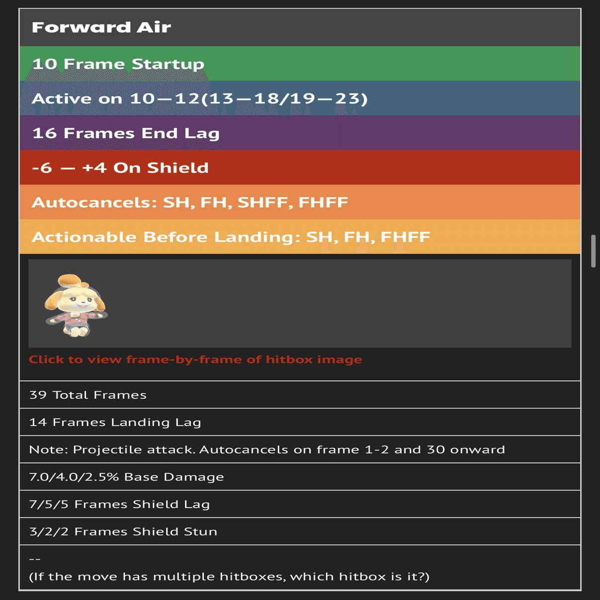 しずえの技解説｜ロッキー