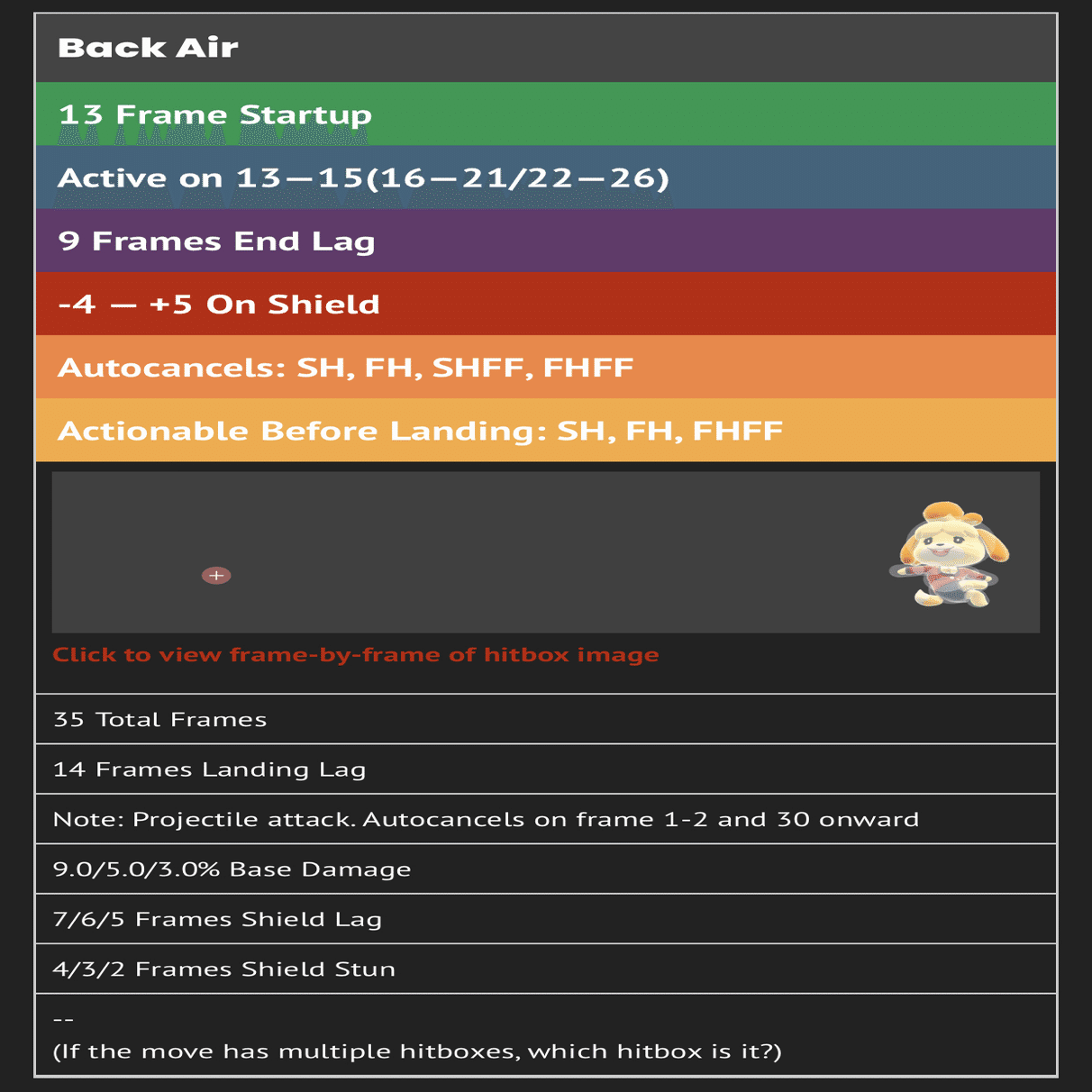 しずえの技解説｜ロッキー