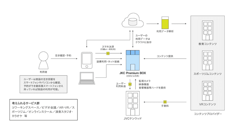 スクリーンショット_2019-02-16_17