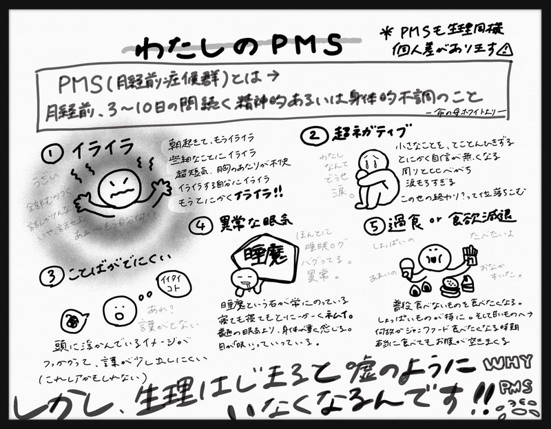 全部 生理のせいだ やこ Note 全部 生理のせいだ やこ Note