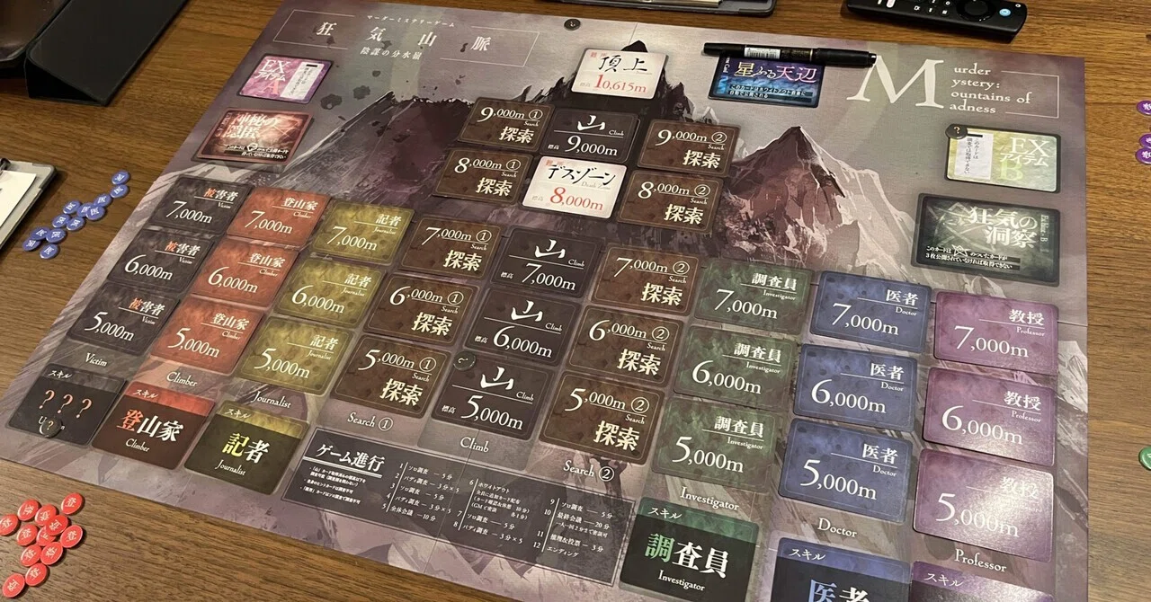 【ネタバレなし】マーダーミステリー『狂気山脈 星ふる天辺』をプレイして｜CO-DA
