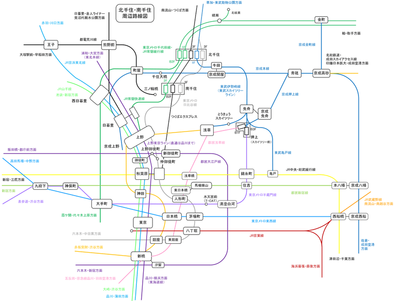 東京 メトロ 日比谷 線 路線 図