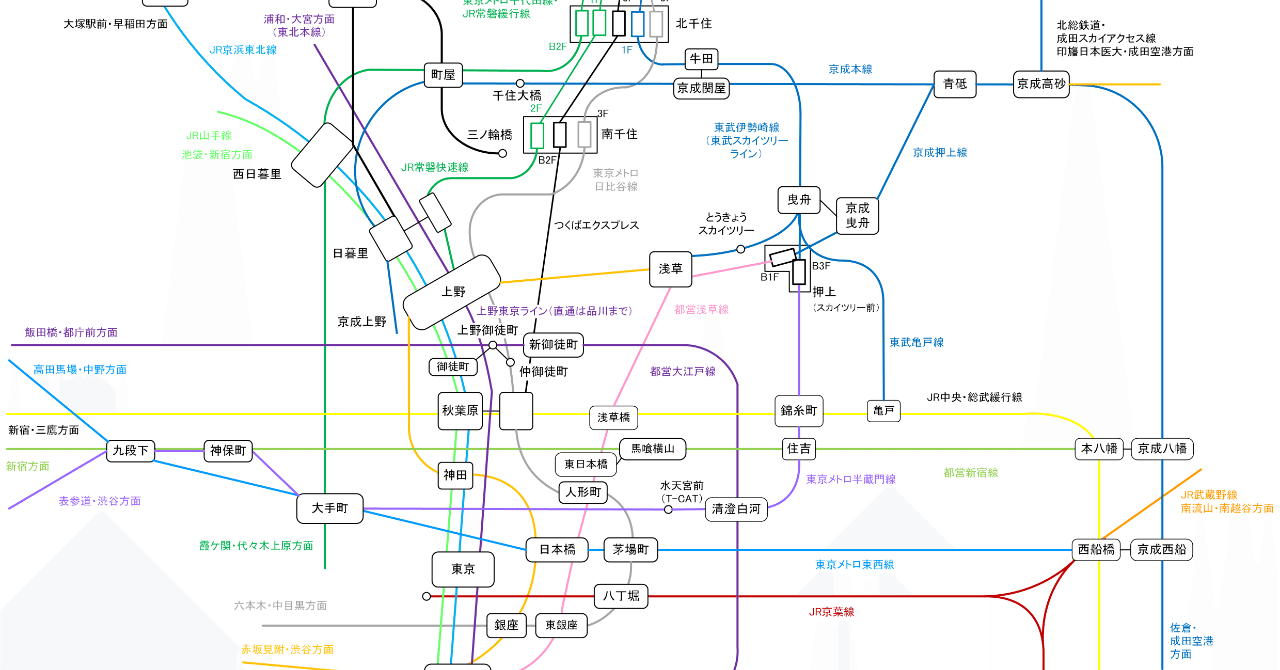 東京北東部の路線図をつくってみた 南 北千住 押上など でじしん Dejishin Note