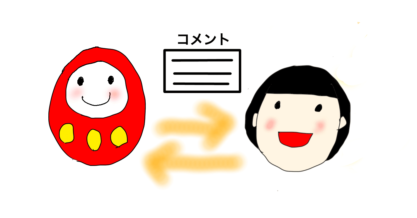 107 コメントするのがこんなに楽しいなんて。【コメントの交流に「力