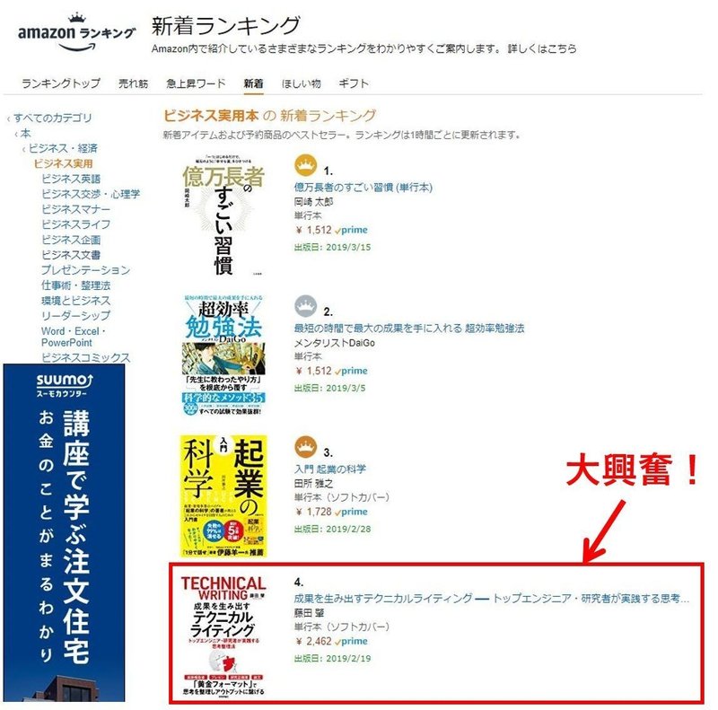 書籍出版の舞台裏 成果を生み出すテクニカルライティング はこうして生み出された 藤田肇 Hajime Fujita Note