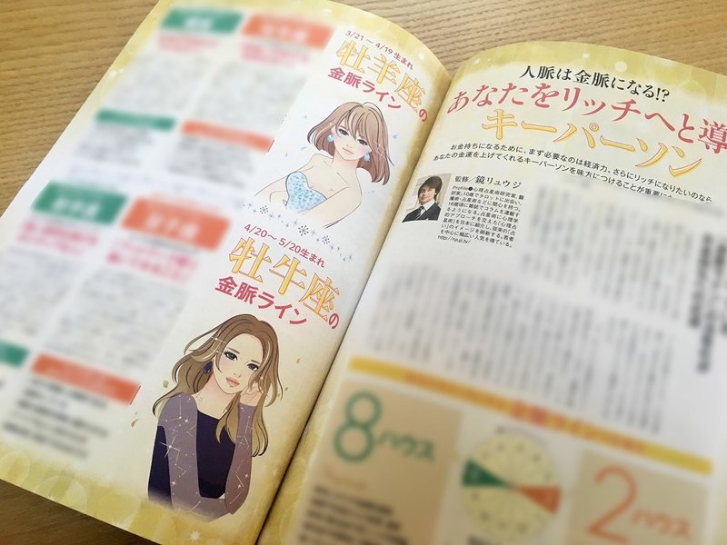 12星座の女の子イラスと制作過程 イラストを描く時に考えている事まとめ 猫屋 Note 12星座の女の子イラスと制作過程 イラストを描く時に考えている事まとめ 猫屋 Note