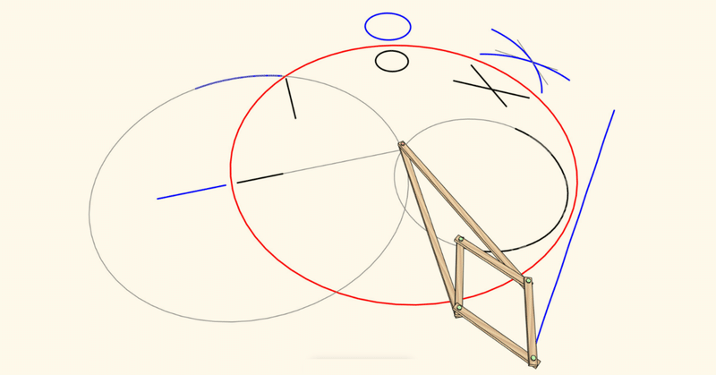 円による反転作図の機械