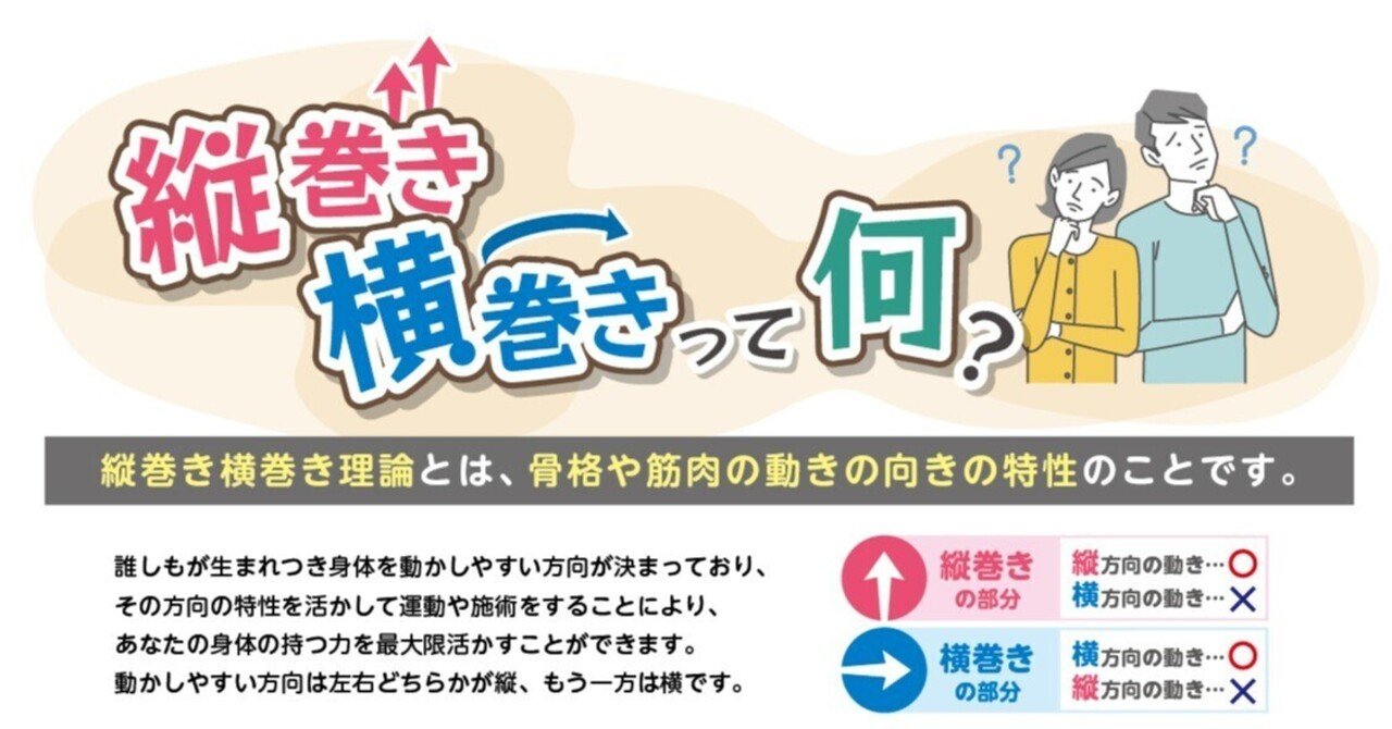 縦巻き横巻きの法則 縦巻き横巻き理論とは？ ＃1｜モロイシュウヤ【諸井接骨院・整体院】