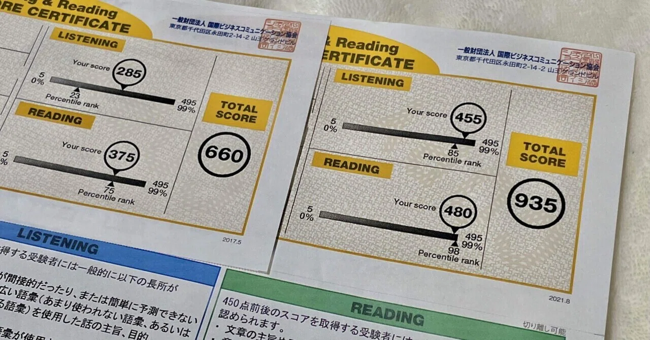 TOEIC勉強セット TOEIC 勉強法】効率よく600点台から935点へ｜月野おと