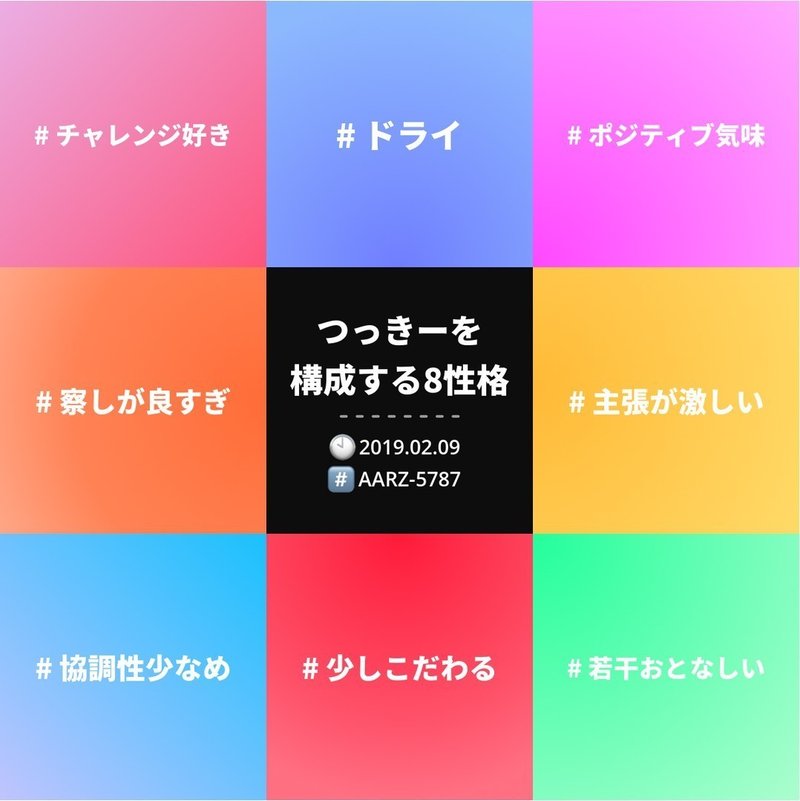 自己分析ツールの エムグラム に課金してみた つっきー Note