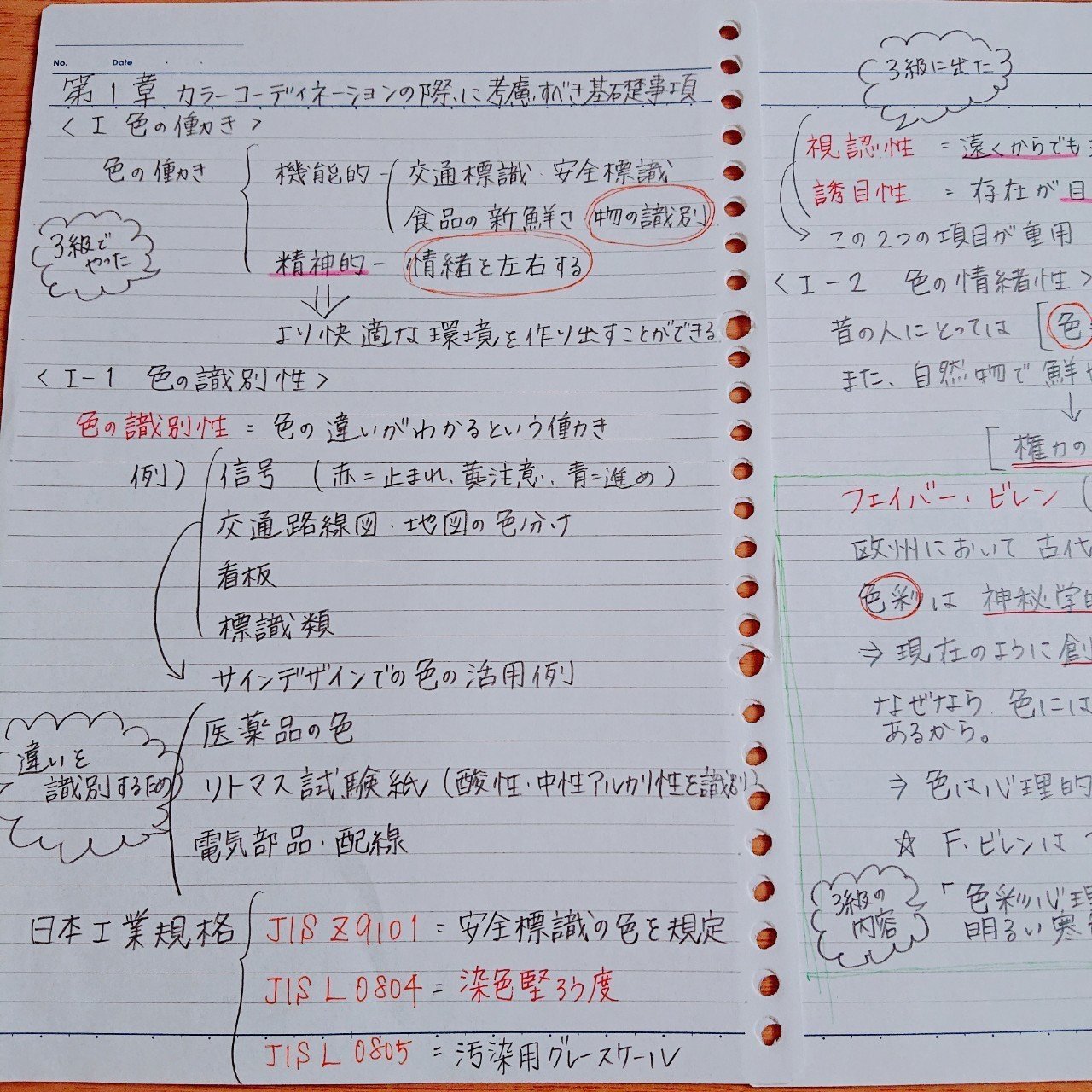 カラーコーディネーター二級の勉強 しろまるこ 資格の勉強中 Note