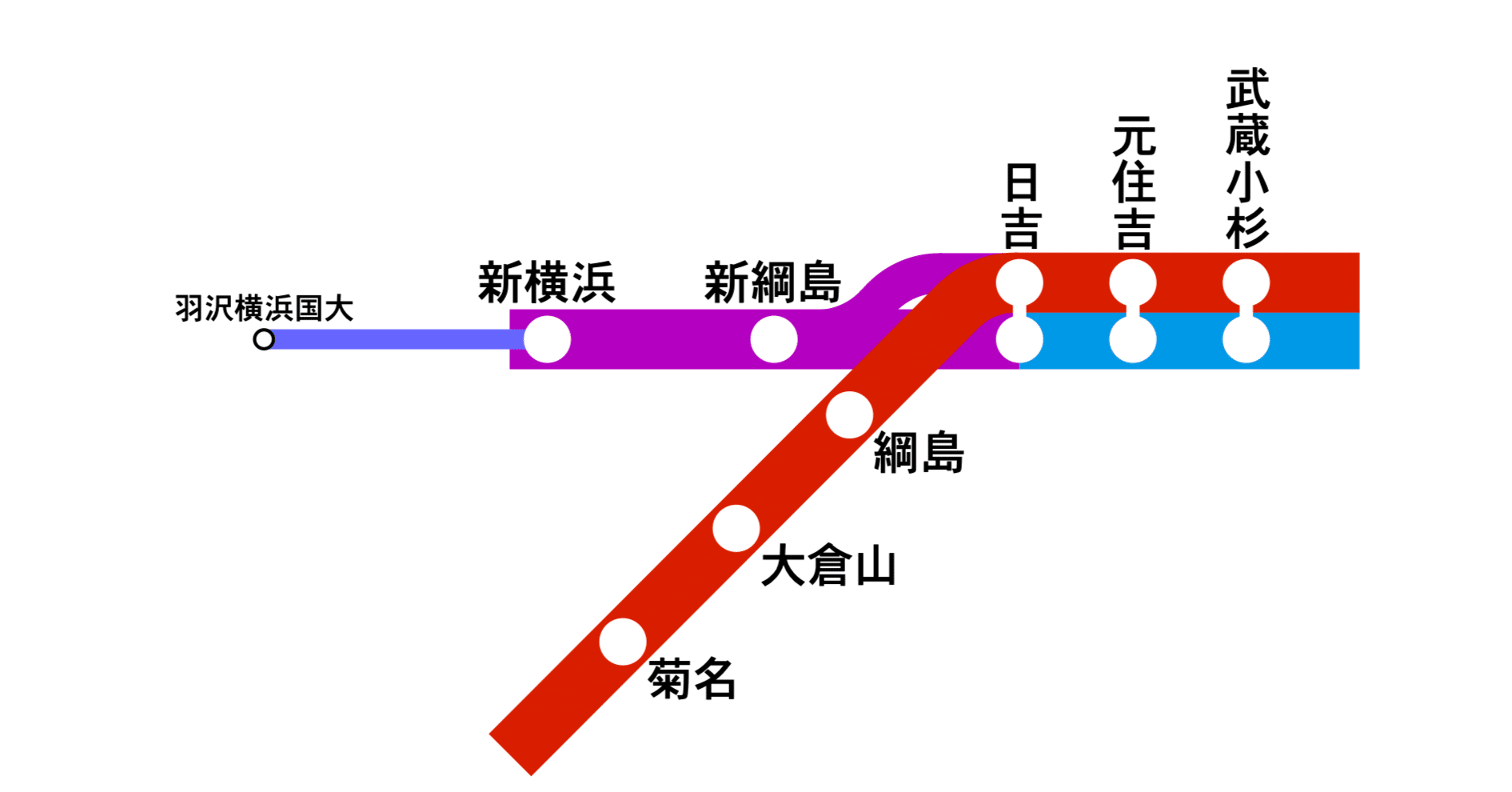 相鉄・東急新横浜線全通記念：東急路線図をもう少しだけシンプル