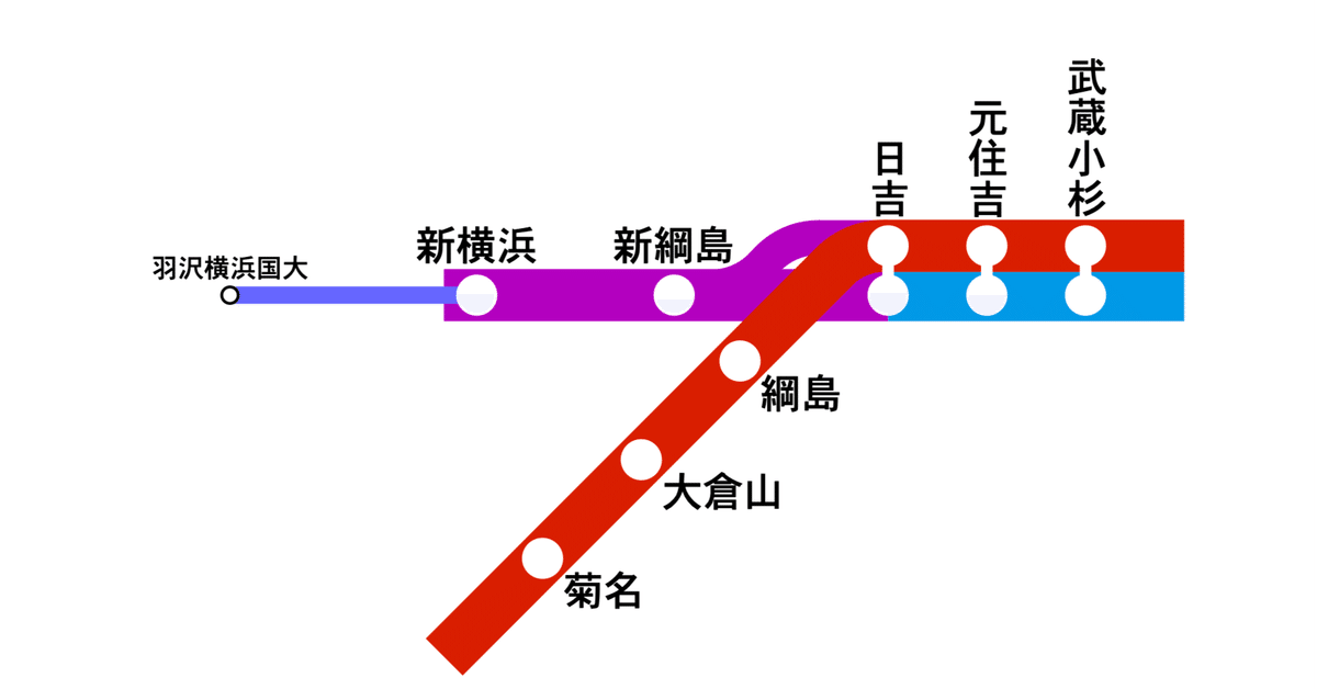 相鉄線 路線図