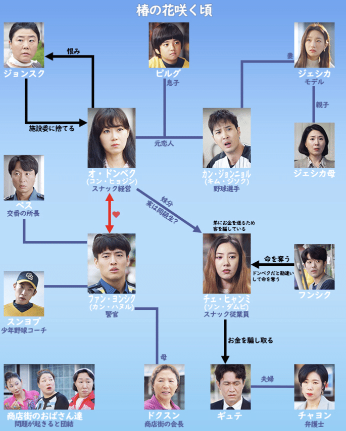 韓国ドラマ 椿の花咲く頃　OST Heize、ドラマ「椿の花咲く頃」OSTに参加…本日「運命が私に言ってい