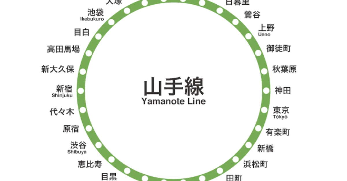 山手線の内回り外回りの覚え方｜樋口雄一
