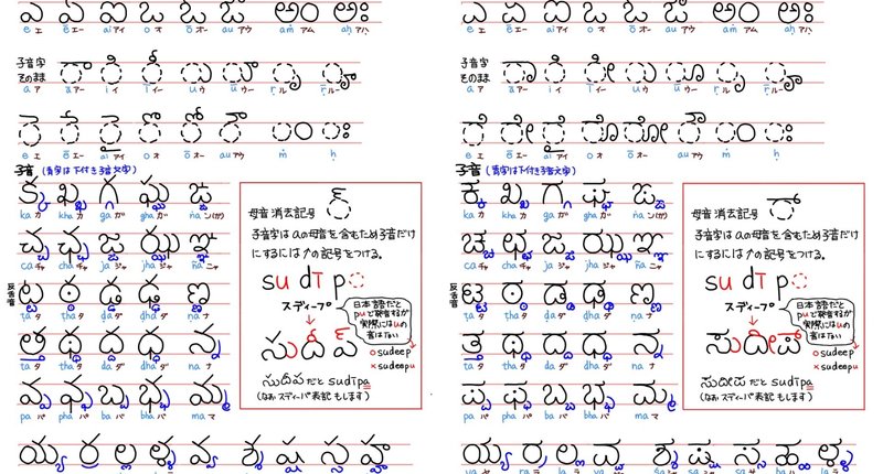 基礎テルグ語 Amazon.co.jp: 基礎テルグ語 : 山田 桂子: 本