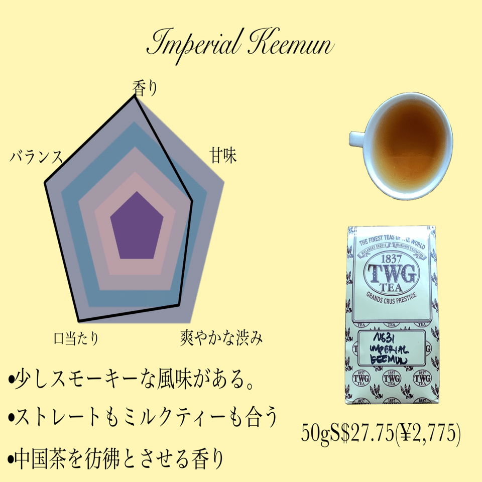 Sun Moon Lake Imperial（サン ムーン レイク インペリアル）―過去最高