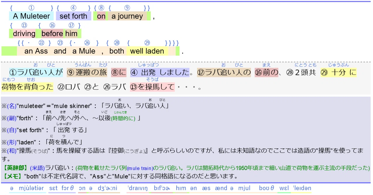 (Aesop,w052,💛無料公開中💛) 驢馬(ろば)と騾馬(らば)｜taka saito