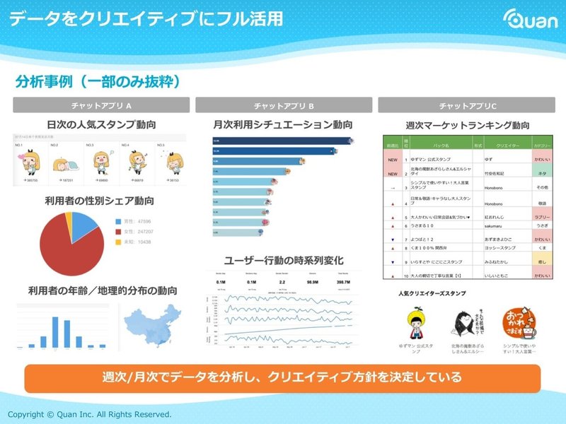 ネットから生まれる 新しいキャラクタービジネスとブランド創りの話 水野和寛 Note