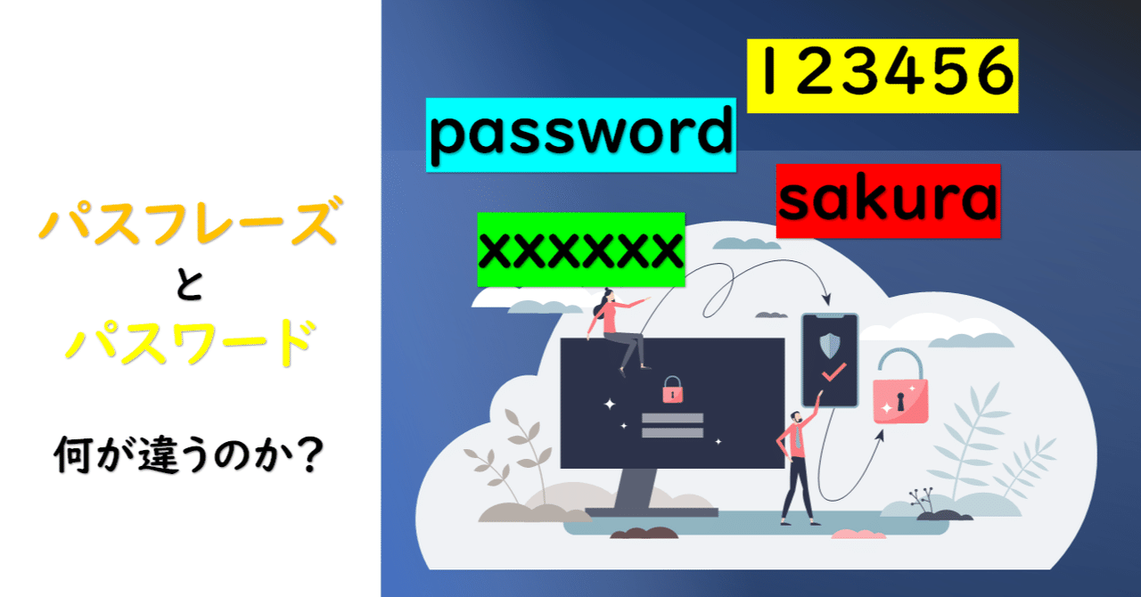 パスフレーズとパスワードは何が違うのか？｜株式会社ハイパー公式note