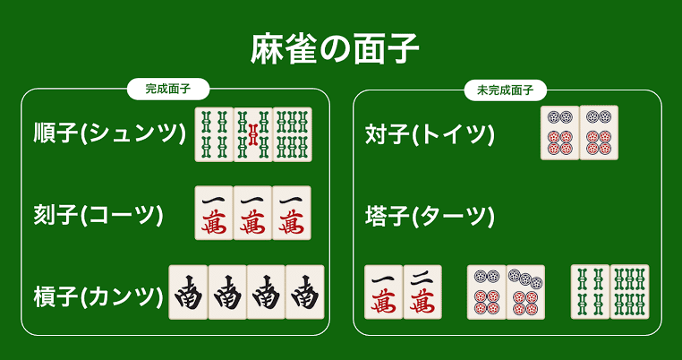 上海公司|麻雀牌|HARDOFFオフモール（オフモ）|2032470000121006