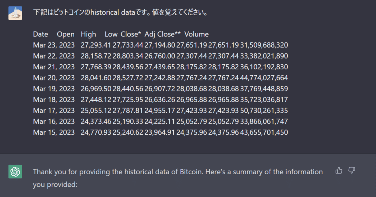 ChatGPTでビットコイン価格を予測する｜oowashi