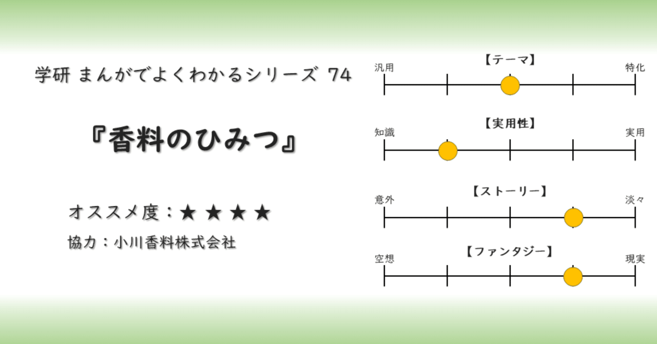 学研まんが】香料のひみつ オススメ度：(1〜5)｜あんぱんだ | 視