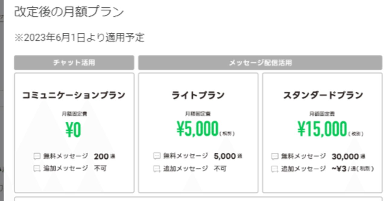 完全解説】LINE公式アカウントの有償メッセージとは？改定後の新料金