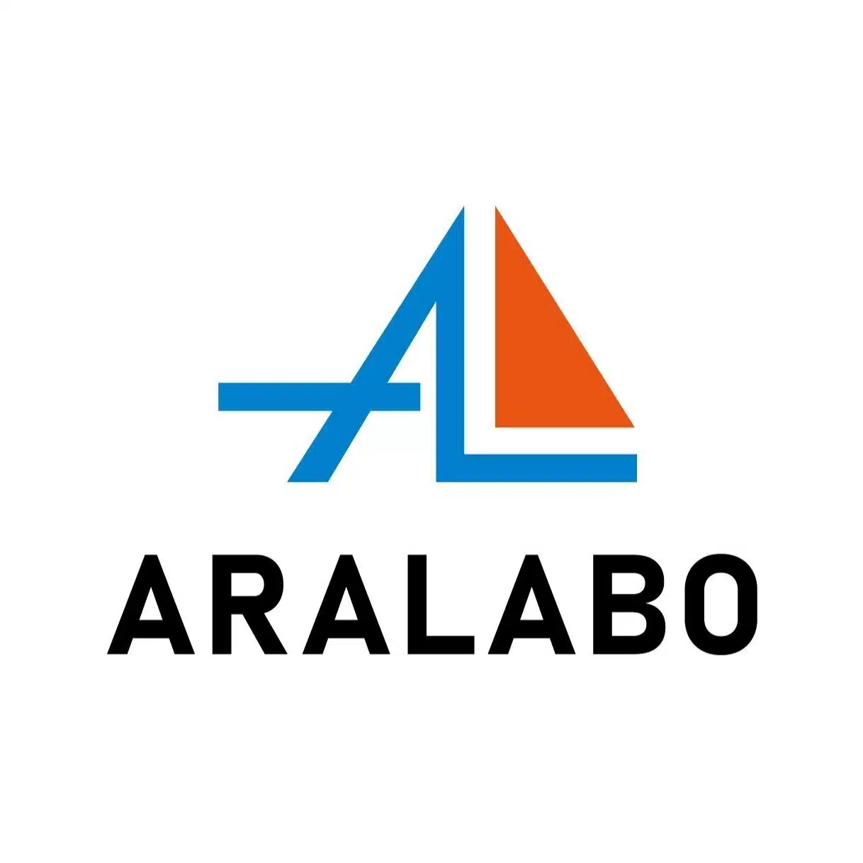 ARALABO＠成果に悩む人の為のコーチング