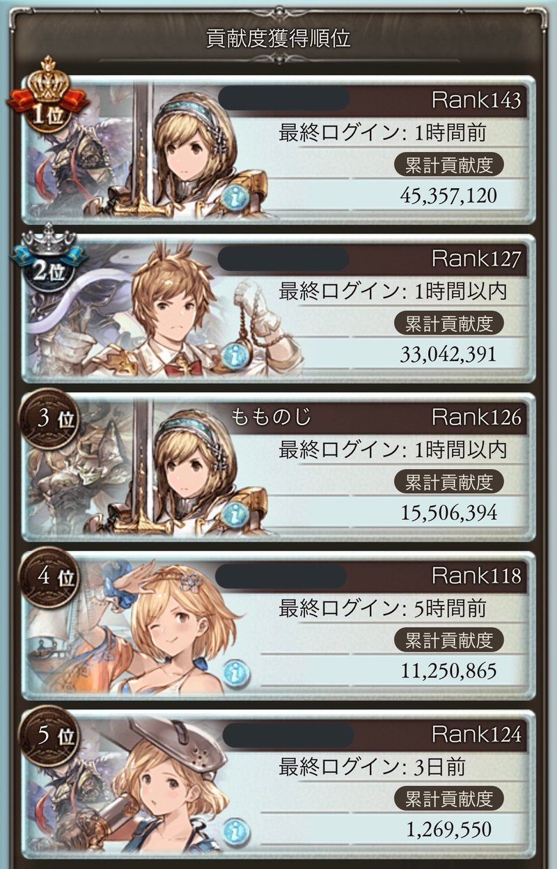 グラブル 光古戦場お疲れ様でしたという話に見せかけて推し妄想を語る 桃之字 制作本舗ていたらく Note グラブル 光古戦場お疲れ様でしたという話に見せかけて推し妄想を語る 桃之字 制作本舗ていたらく Note