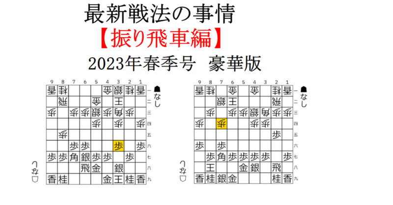 最新戦法の事情【振り飛車編】（2023年　春季号　豪華版）