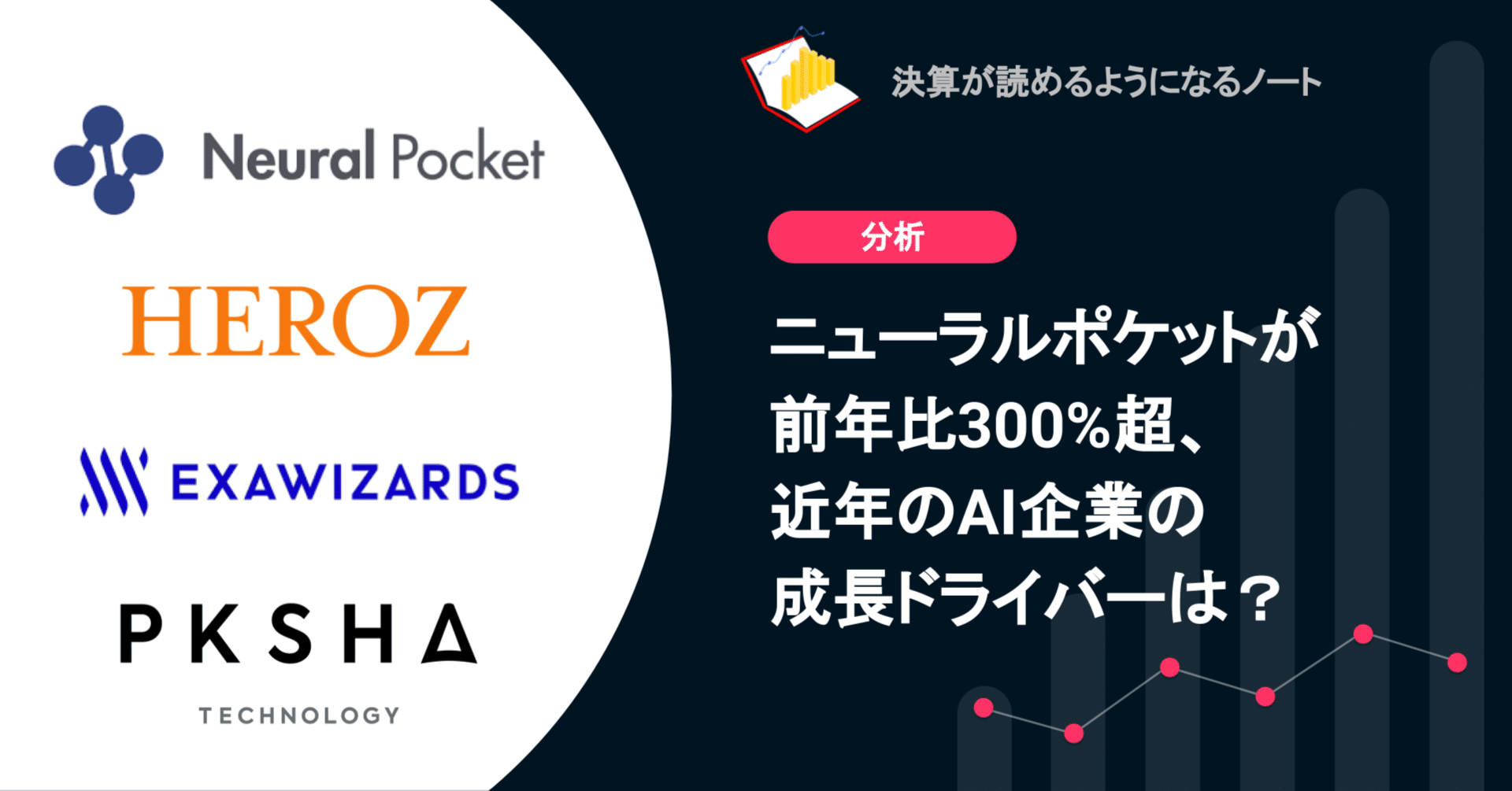 ハリス分析化学 上下セット