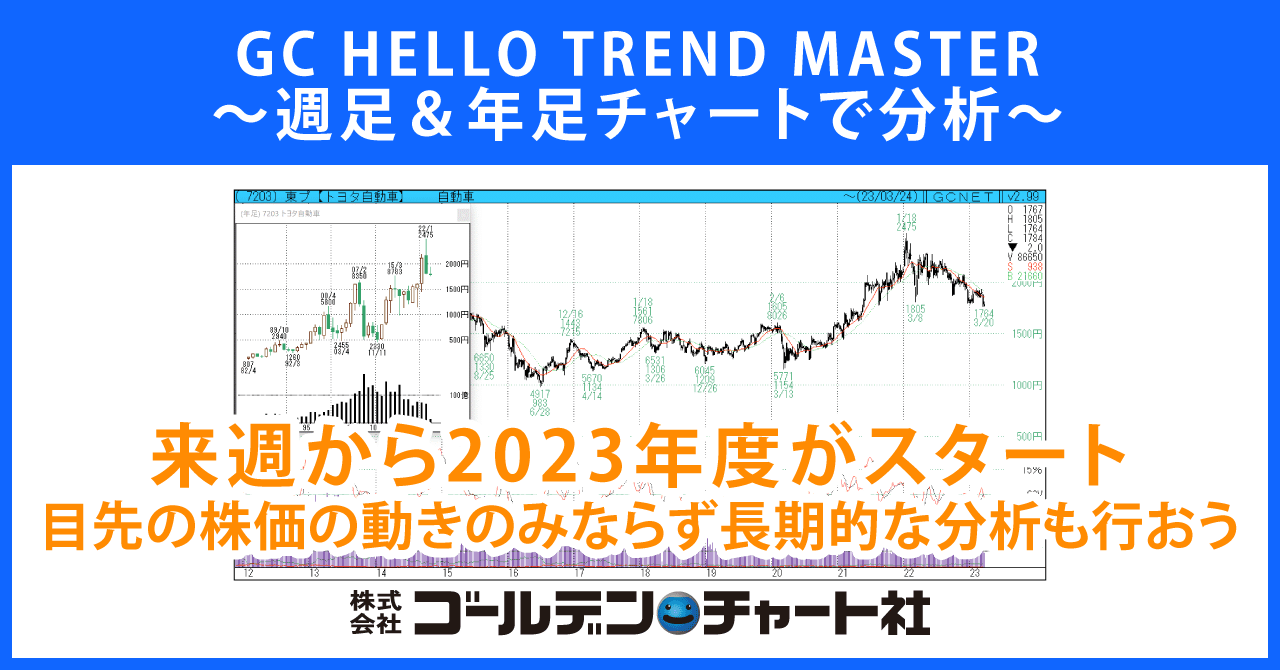 週刊ゴールデンチャート全銘柄週足集 No2105の通販 by ショップ