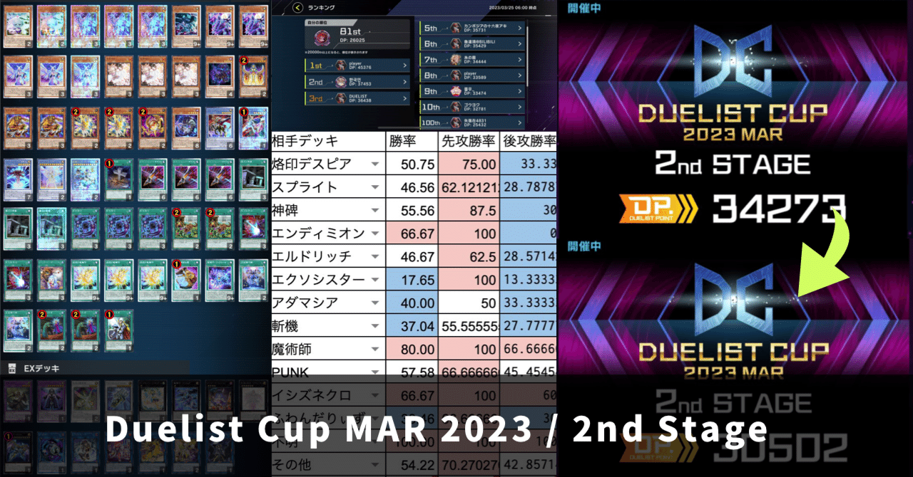 デュエリストカップ2023 MAR 参加レポート『60芝刈りイシズ影依ドライ