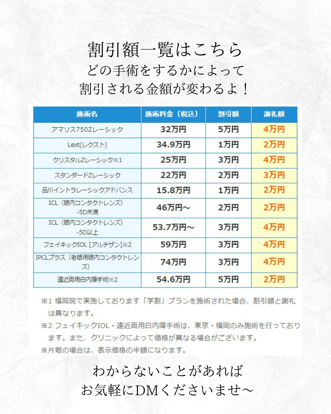 ★ 全コース５万円引き！割引率 No.1 ★ 品川近視クリニック スペシャルご利用券 ☆ H31/3/31期限 【老眼 近眼 乱視 レーシック 治療 】  ☆ 割引率No. 1 ☆ 全コース５万円引き 品川近視クリニック