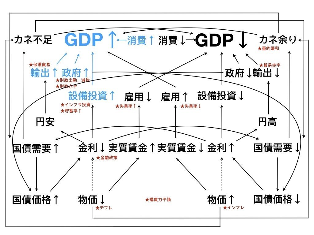京都大学 経済研究所 – 国立大学附置研究所・センター会議
