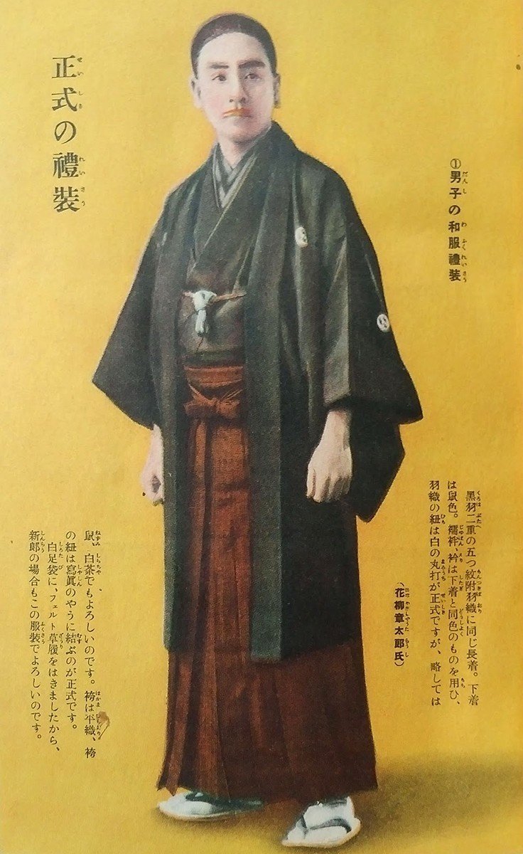 いきな着様を求めて 明治 大正の男性の和装から考える 三輪 Note