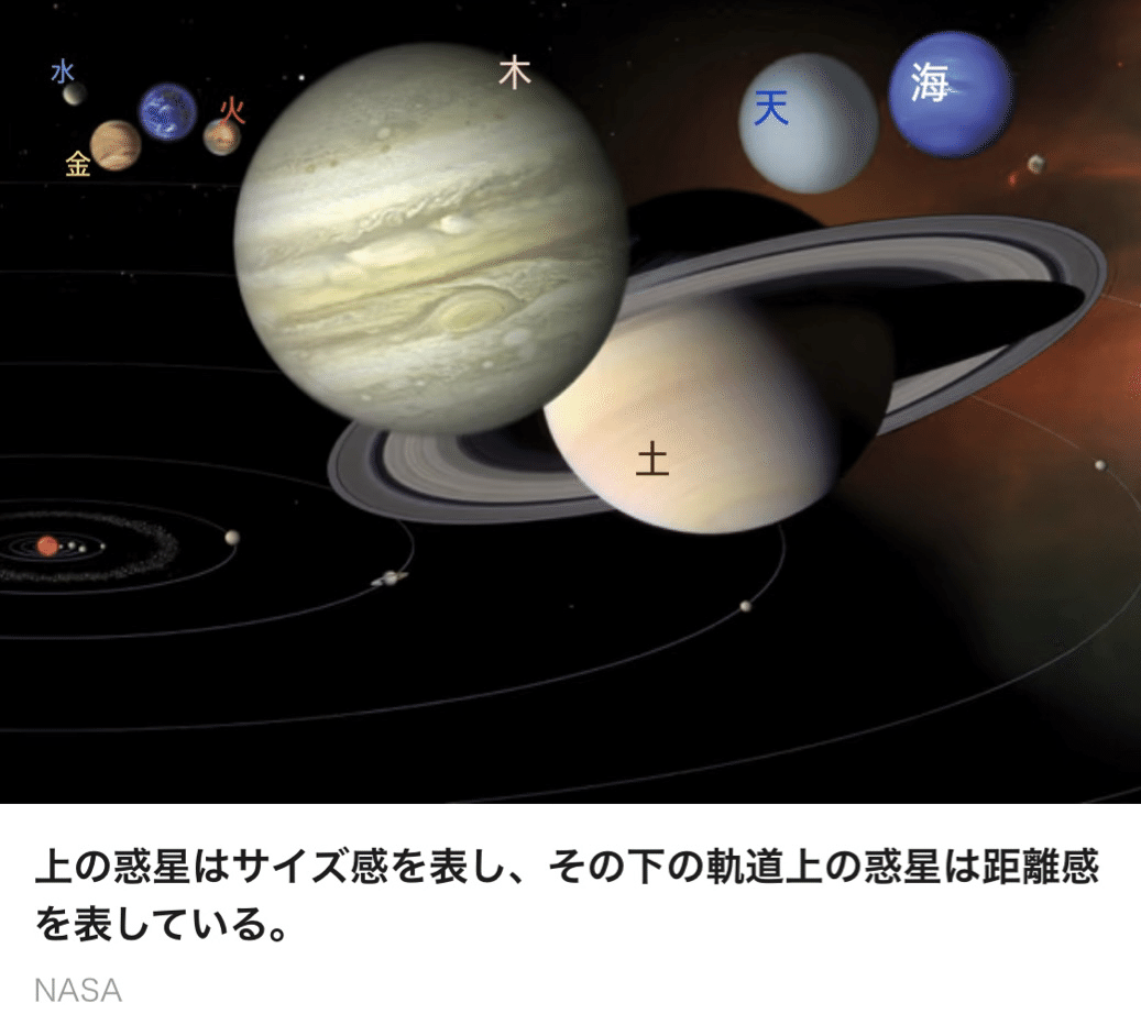 回って｜haーchan