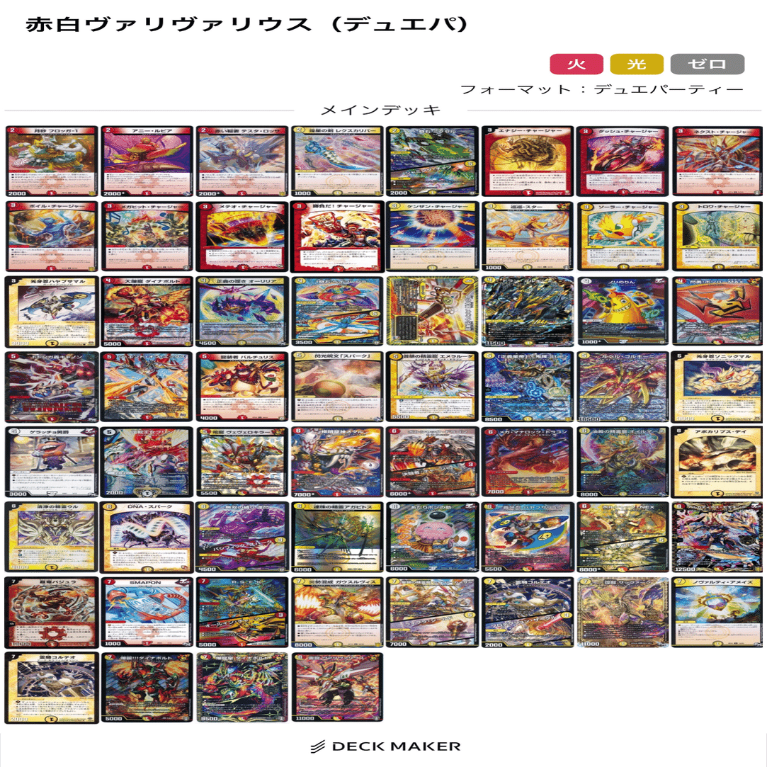 デュエパ】ヴァリヴァリウスデッキが強すぎる｜三角チョコパイ