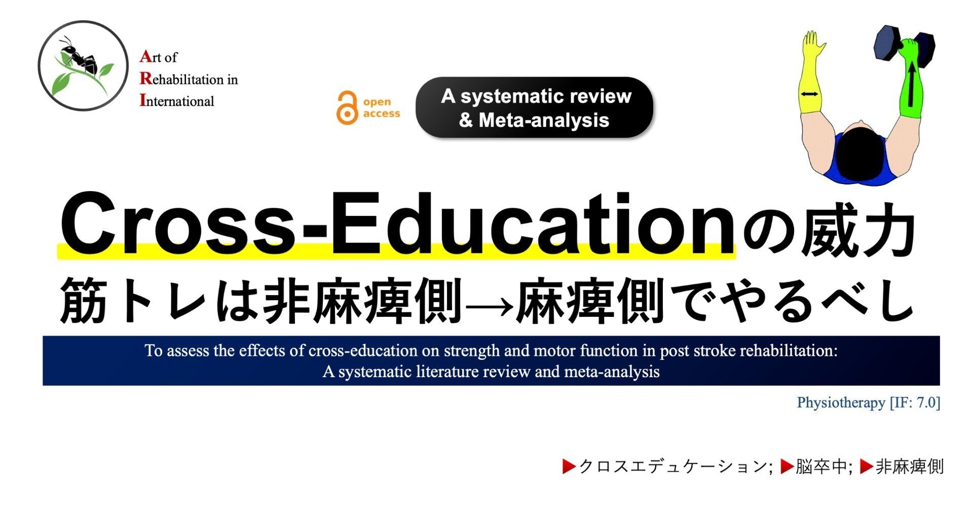 Cross-Educationの威力。筋トレは非麻痺側→麻痺側でやるべし