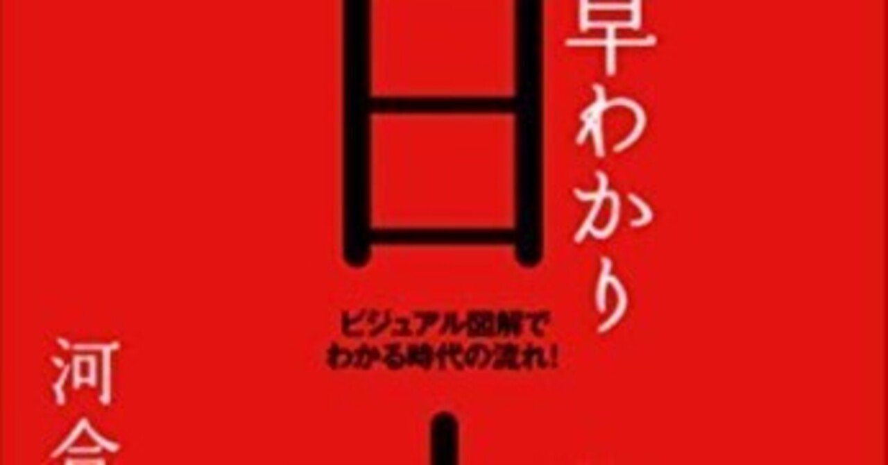 早わかり日本史』（河合敦）ブックレビュー｜石ころ空気