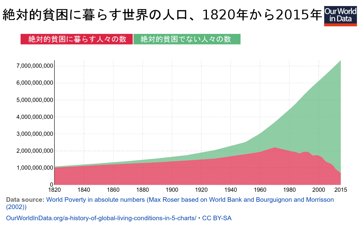 農村における結合関係の比較史 / 坂口 正彦/飯田 恭【編著