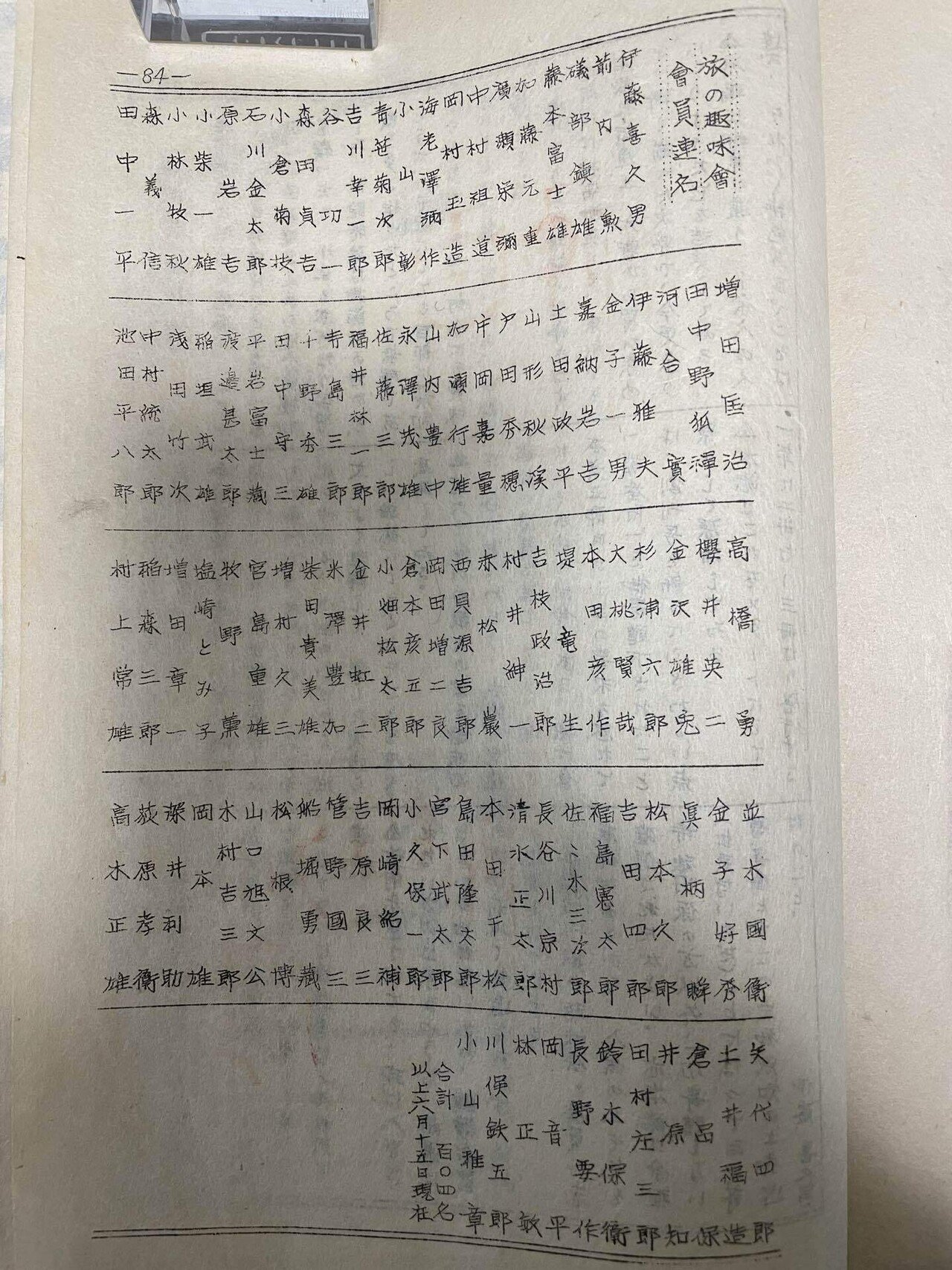 伊藤喜久男編集の戦前期趣味誌7冊 『蒐集時代 第一輯』＋『蒐集家名簿