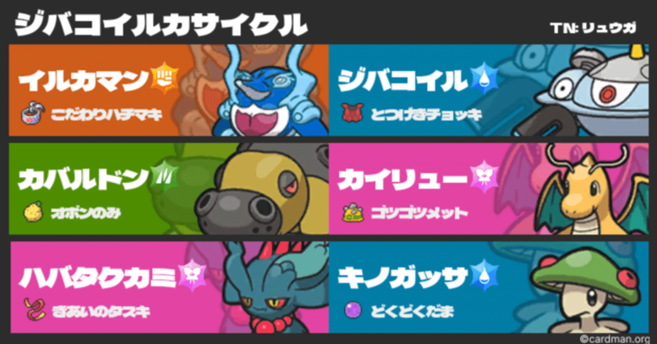 ポケモンsv] s4最終1722位 カバジバコイルカサイクル｜ギルガルド